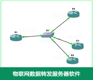 设备数据采集系统服务器软件开发 设备数据采集系统服务器软件开发