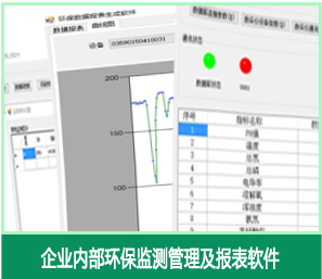 企业内部环保监测系统管理软件 企业内部环保监测系统管理软件